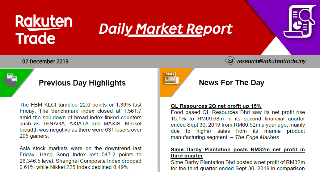 Daily Market Report (2 Dec 2019)