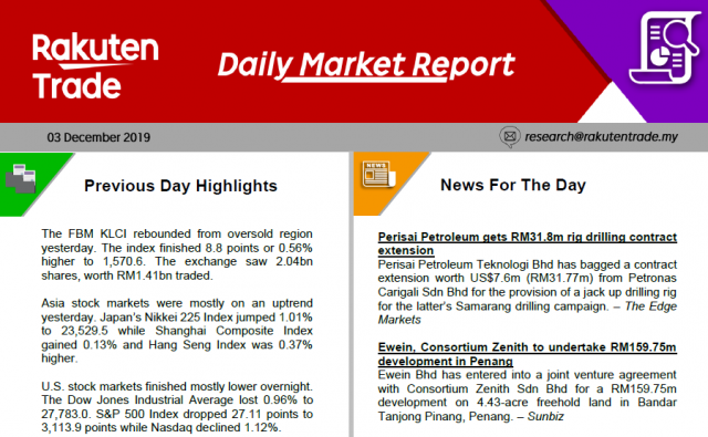 Daily Market Report (3 Dec 2019)