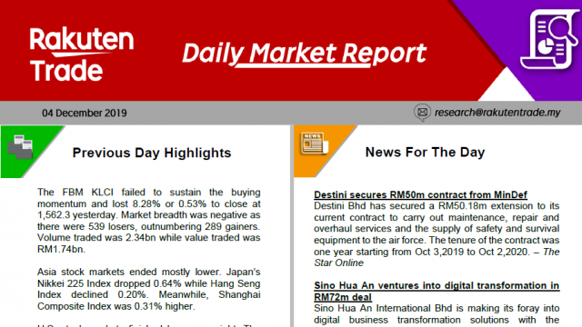 Daily Market Report (4 Dec 2019)