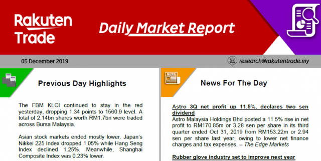 Daily Market Report (5 Dec 2019)