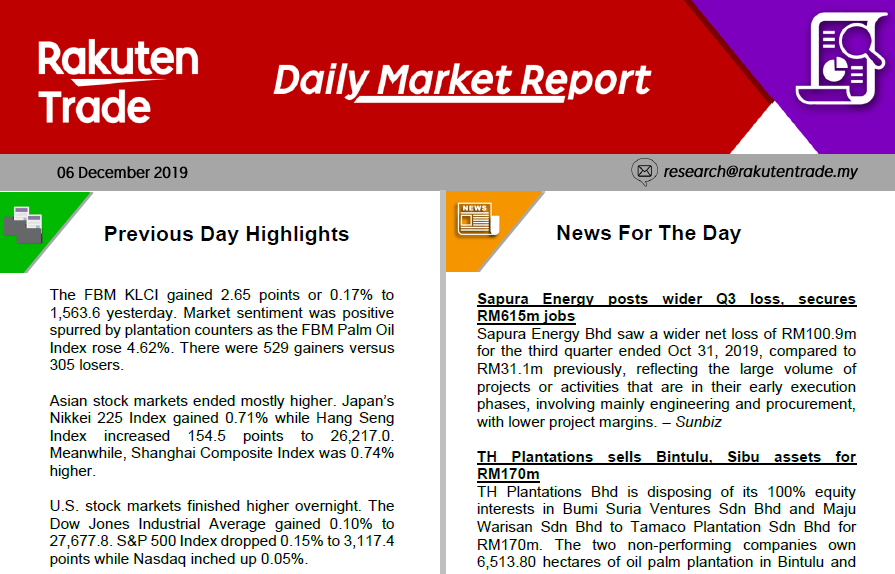 Daily Market Report (6 Dec 2019)