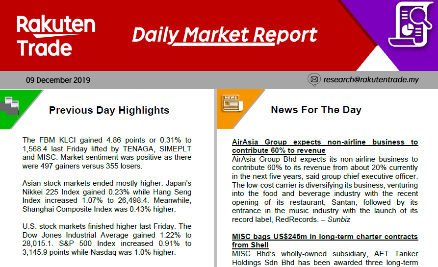 Daily Market Report (9 Dec 2019)