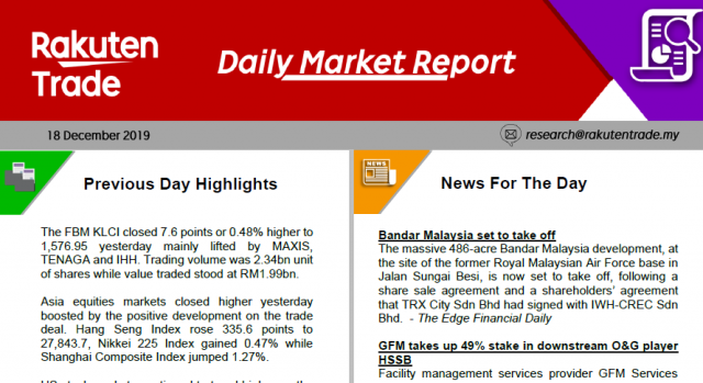 Daily Market Report (18 Dec 2019)