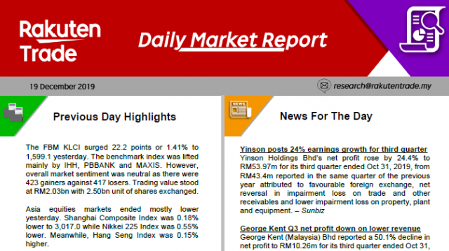 Daily Market Report (19 Dec 2019)