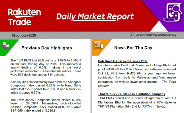 Daily Market Report (2 Jan 2020)