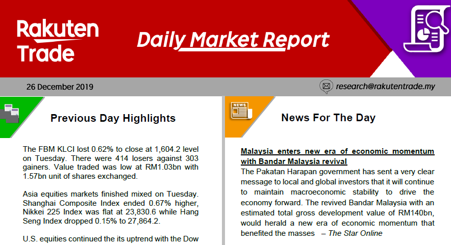 Daily Market Report (26 Dec 2019)