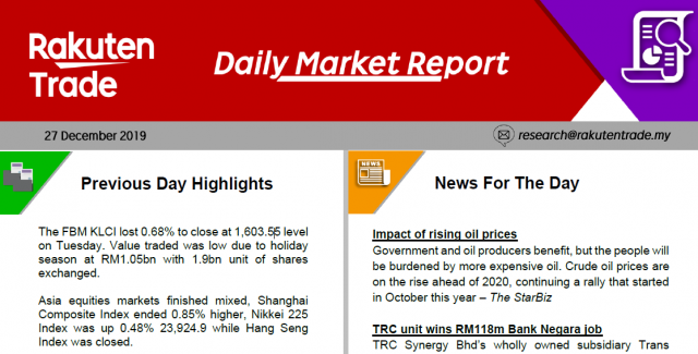 Daily Market Report (27 Dec 2019)