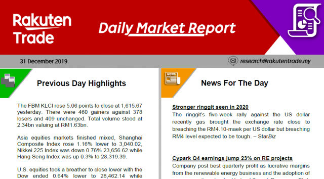 Daily Market Report (31 Dec 2019)