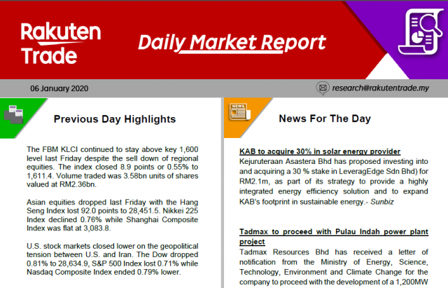 Daily Market Report (6 Jan 2020)