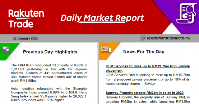 Daily Market Report (8 Jan 2020)