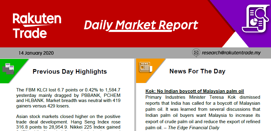 Daily Market Report (14 Jan 2020)