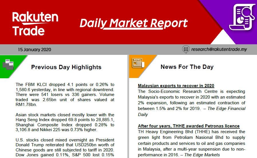 Daily Market Report (15 Jan 2020)