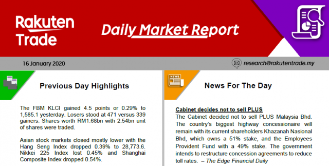 Daily Market Report (16 Jan 2020)