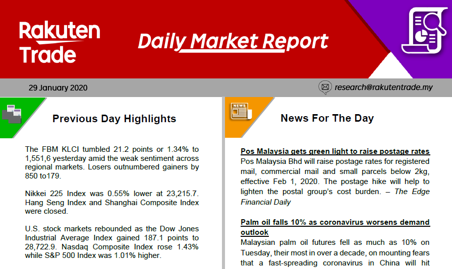 Daily Market Report (29 Jan 2020)