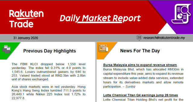 Daily Market Report (31 Jan 2020)