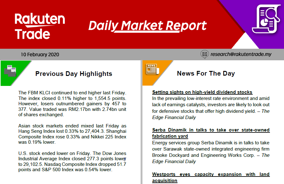 Daily Market Report (10 Feb 2020)