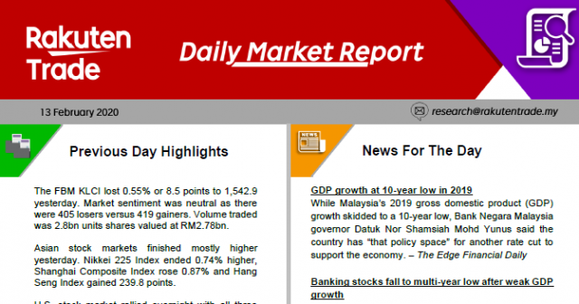 Daily Market Report (13 Feb 2020)