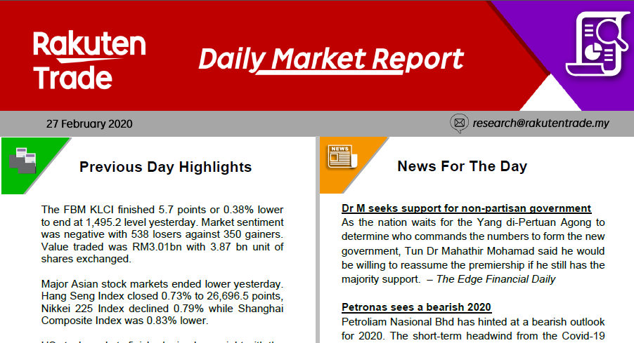 Daily Market Report (27 Feb 2020)