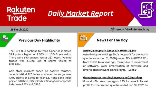 Daily Market Report (26 March 2020)