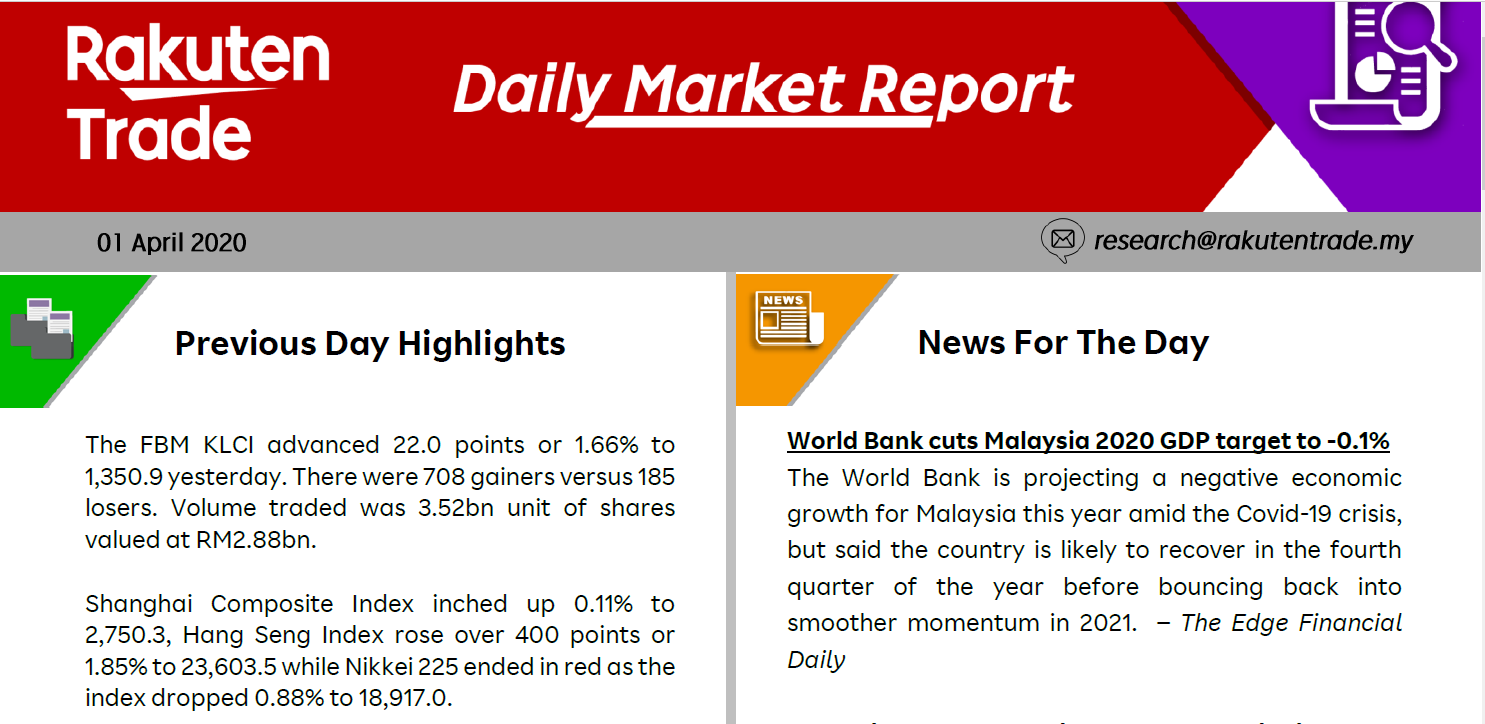 Daily Market Report (1 April 2020)