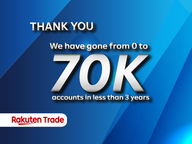 Rakuten Trade Activates 11,000 Accounts In March