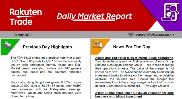 Daily Market Report (06 May 2019)