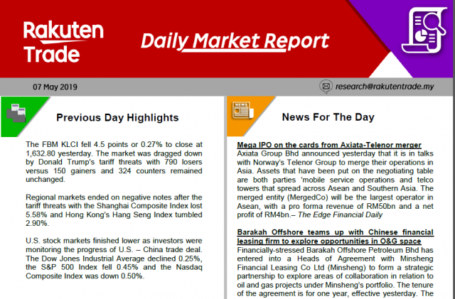 Daily Market Report (07 May 2019)