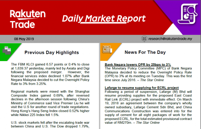 Daily Market Report (08 May 2019)