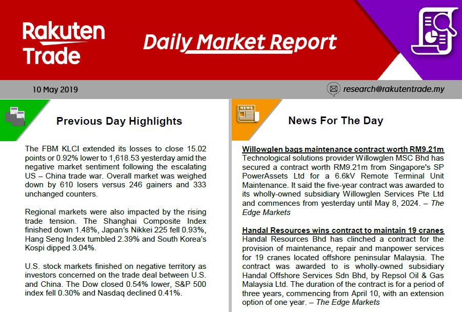 Daily Market Report (10 May 2019)