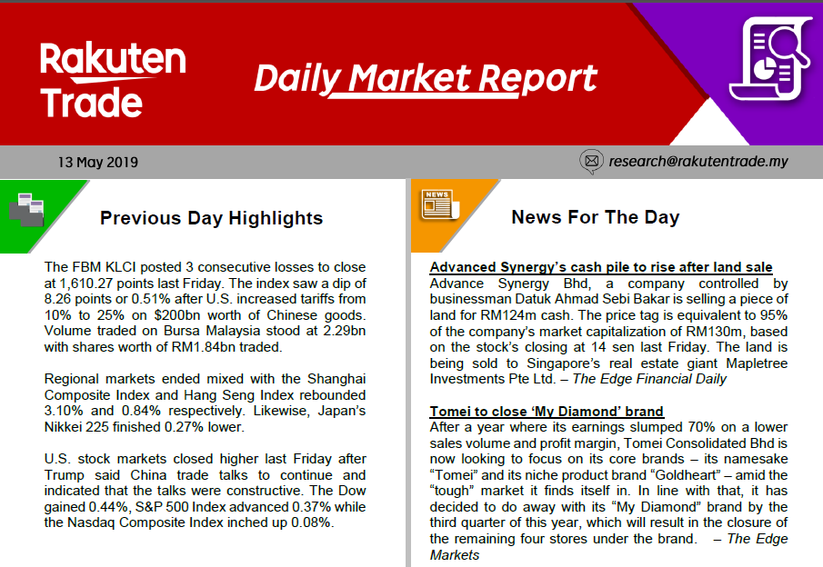 Daily Market Report (13 May 2019)