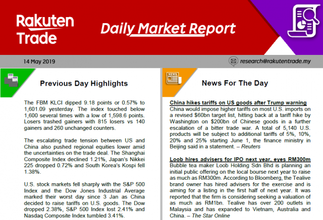 Daily Market Report (14 May 2019)