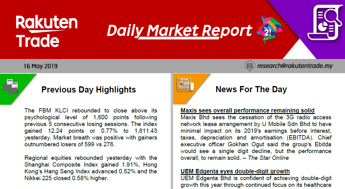 Daily Market Report (16 May 2019)