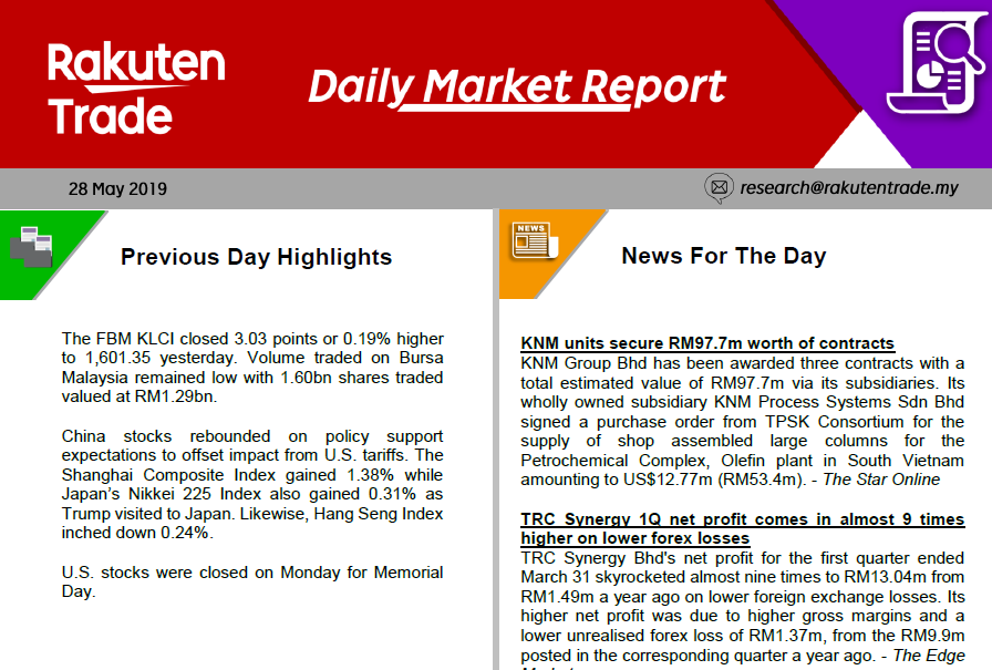 Daily Market Report (28 May 2019)