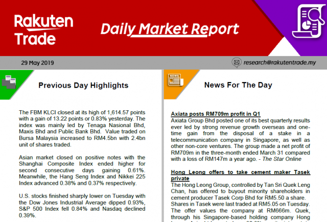 Daily Market Report (29 May 2019)