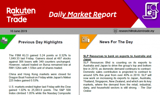 Daily Market Report (10 June 2019)